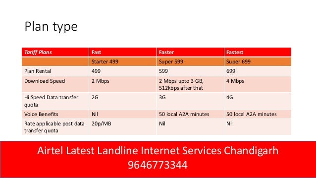 airtel broadband in chandigarh 9646773344 airtel broadband in chandigarh 9646773344 6 638?cb=1408149366 airtel broadband in chandigarh 9646773344,Airtel Home Broadband Plans